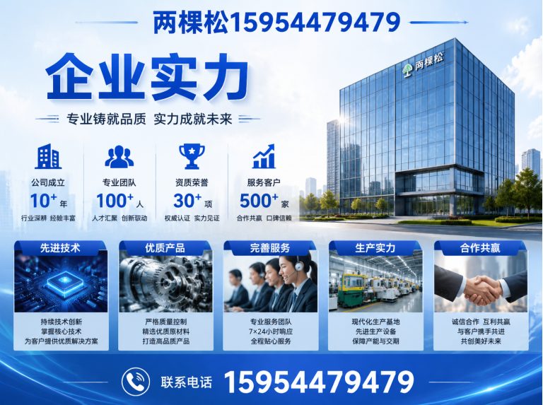 坊子区行业标杆展示图